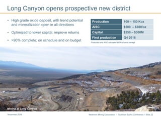 Newmont Mining Corporation I Goldman Sachs Conference I Slide 22November 2016
Long Canyon opens prospective new district
• High grade oxide deposit, with trend potential
and mineralization open in all directions
• Optimized to lower capital, improve returns
• >90% complete; on schedule and on budget
Production 100 – 150 Koz
AISC $500 – $600/oz
Capital $250 – $300M
First production Q4 2016
Production and AISC calculated as life of mine average
Mining at Long Canyon
 