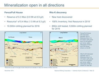 Newmont Mining Corporation I Goldman Sachs Conference I Slide 32November 2016
Fence/Full House
• Reserve of 0.3 Moz (0.9 Mt at 8.9 g/t)
• Resource* of 0.4 Moz (1.5 Mt at 9.3 g/t)
• 10,500m drilling planned for 2016
Fence/Full House
drill intercepts
typically vary in
thickness from 3 to
40 meters with grade
from 5 to 40 grams
per tonne; select
intercepts at Fence
and Full House
shown on far left
Mineralization open in all directions
Rita K drill intercepts
typically vary in
thickness from 5 to
30 meters with grade
from 3 to 30 grams
per tonne; select
intercepts at Rita K
shown on near left
Rita K discovery
• New host discovered
• 100% Inventory; first Resource in 2018
• 850m drill tested, 9,500m drilling planned
for 2016
*Resources as used on the page include measured and indicated (0.1Moz) and inferred (0.3Moz) resources.
 