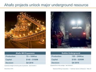 Newmont Mining Corporation I Goldman Sachs Conference I Slide 33November 2016
Ahafo Mill Expansion
Production 75 – 100Koz
Capital $140 – $180M
Decision Q4 2016
Subika Underground
Production 150 – 200Koz
Capital $150 – $200M
Decision Q4 2016
Expected average for first five years of production. See Endnote 4. Expected life of mine average. See Endnote 4.
Ahafo projects unlock major underground resource
 
