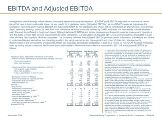 Newmont Mining Corporation I Goldman Sachs Conference I Slide 49November 2016
EBITDA and Adjusted EBITDA
Management uses Earnings before interest, taxes and depreciation and amortization (“EBITDA”) and EBITDA adjusted for non-core or certain
items that have a disproportionate impact on our results for a particular period (“Adjusted EBITDA”) as non-GAAP measures to evaluate the
Company’s operating performance. EBITDA and Adjusted EBITDA do not represent, and should not be considered an alternative to, net earnings
(loss), operating earnings (loss), or cash flow from operations as those terms are defined by GAAP, and does not necessarily indicate whether
cash flows will be sufficient to fund cash needs. Although Adjusted EBITDA and similar measures are frequently used as measures of operations
and the ability to meet debt service requirements by other companies, our calculation of Adjusted EBITDA is not necessarily comparable to such
other similarly titled captions of other companies. The Company believes that Adjusted EBITDA provides useful information to investors and others
in understanding and evaluating our operating results in the same manner as our management and board of directors. Management’s
determination of the components of Adjusted EBITDA are evaluated periodically and based, in part, on a review of non-GAAP financial measures
used by mining industry analysts. Net income (loss) attributable to Newmont stockholders is reconciled to EBITDA and Adjusted EBITDA as
follows:
(1) Loss (income) from discontinued operations relates to (i) adjustments in
our Holt property royalty, presented net of tax expense (benefit) of $(9), $7,
$(32) and $15, respectively, (ii) the operations of Batu Hijau, presented net
of tax expense (benefit) of $90, $90, $258 and $194, respectively, and (iii)
the loss on classification as held for sale, which has been recorded on an
attributable basis. For additional information regarding our discontinued
operations, see Note 3 to our Condensed Consolidated Financial
Statements.
(2) Impairment of investments, included in Other income, net, represents
other-than-temporary impairments on equity and cost method investments
and does not relate to our core operations.
(3) Impairment of long-lived assets, included in Other expense, net,
represents non-cash write-downs that do no impact our core operations.
(4) Restructuring and other, included in Other expense, net, represents
certain costs associated with the Full Potential initiative announced in 2013,
accrued legal costs in our Africa region during 2016 as well as system
integration costs related to our acquisition of CC&V.
(5) Acquisition costs, included in Other expense, net represents adjustments
made in 2016 to the contingent consideration liability from the acquisition of
Boddington, and costs associated with the acquisition of CC&V in 2015.
(6) Gain on deconsolidation of TMAC, included in Other income, net,
resulted from the determination that TMAC should no longer be considered
a variable interest entity during the third quarter of 2015.
(7) Loss on debt repayment, included in Other income, net, represents the
impact of the debt tender offer on our 2019 Notes and 2039 Notes during
the first quarter of 2016 and our Term Loan paydown in the third quarter of
2016.
(8) La Quinua leach pad revision, included in Costs applicable to sales,
represents a significant write off of the estimated recoverable ounces in our
South America segment during the third quarter of 2016.
(9) Loss (gain) on asset and investment sales, included in Other income,
net, primarily represents the sale of our holdings in Regis Resources Ltd. in
the first quarter of 2016, income recorded in the third quarter of 2016
associated with contingent consideration from the sale of certain properties
in our North America segment during 2015, land sales of Hemlo mineral
rights in Canada and the Relief Canyon mine in Nevada during the first
quarter of 2015 and a gain related to the sale of our holdings in EGR in the
third quarter of 2015.
Three Months Ended Nine Months Ended
September 30, September 30,
2016 2015 2016 2015
Net income (loss) attributable to Newmont stockholders $ (358) $ 219 $ (283) $ 474
Net income (loss) attributable to noncontrolling interests, net of tax
Continuing operations (34) — (62) 11
Batu Hijau operations 79 66 229 177
45 66 167 188
Loss (income) from discontinued operations, net of tax
(1)
Holt property royalty obligation 19 (17) 72 (34)
Batu Hijau operations (148) (109) (424) (342)
Loss on classification as held for sale 577 — 577 —
448 (126) 225 (376)
Equity loss (income) of affiliates (2) 18 8 34
Income and mining tax expense (benefit) 90 61 555 302
Depreciation and amortization 335 292 892 792
Interest expense, net 64 74 204 226
EBITDA $ 622 $ 604 $ 1,768 $ 1,640
Adjustments:
Impairment of investments
(2)
$ — $ 29 $ — $ 102
Impairment of long-lived assets
(3)
— 3 4 6
Restructuring and other
(4)
7 12 26 26
Acquisition costs
(5)
9 7 11 15
Gain on deconsolidation of TMAC
(6)
— (76) — (76)
Loss on debt repayment
(7)
1 — 4 —
La Quinua leach pad revision
(8)
32 — 32 —
Loss (gain) on asset and investment sales
(9)
(5) (66) (109) (109)
Adjusted EBITDA $ 666 $ 513 $ 1,736 $ 1,604
 