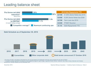 Newmont Mining Corporation I Goldman Sachs Conference I Slide 9November 2016
Convertibles Other corporate debt
Leading balance sheet
Debt Schedule as of September 30, 2016
Pro forma net debt
reduction*
Since 2013
Pro forma net debt
to EBITDA*
12-month trailing average
Competitor average** Newmont continuing ops
* Pro forma net debt is calculated as total debt less cash and equivalents at 30 September 2016 less cash proceeds from the sale of PTNNT;
** Competitor average represents the enterprise value weighted average for Agnico Eagle, AngloGold Ashanti, Barrick, Goldcorp, Gold Fields, Kinross, Newcrest, and Yamana;
sourced from Thomson Reuters as of 04 November 2016.
2016 Debt Repayments YTD
$274M 5.125% Senior Notes due 2019
$226M 6.25% Senior Notes due 2039
$275M Term Loan due 2019
$330M PTNNT Revolver
$1.1B Debt Repayments YTD
2016 2017 2018 2019 2022 2035 2039 2042
Debt tender announced 27 October 2016
56%
20%
1.1x
1.4x
 