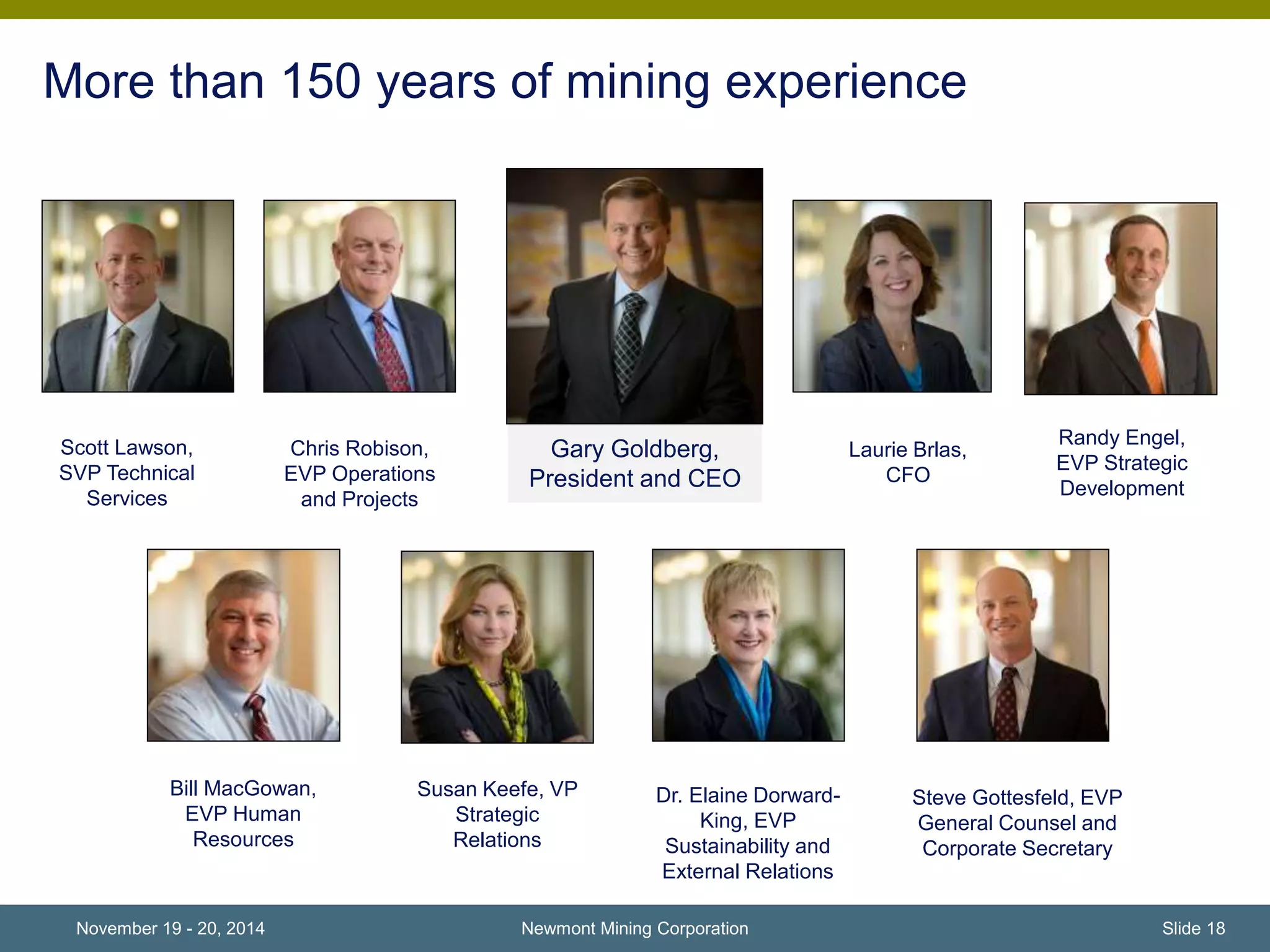 More than 150 years of mining experience 
Gary Goldberg, 
President and CEO 
Laurie Brlas, 
CFO 
Dr. Elaine Dorward- 
King, EVP 
Sustainability and 
External Relations 
Scott Lawson, 
SVP Technical 
Services 
Chris Robison, 
EVP Operations 
and Projects 
Bill MacGowan, 
EVP Human 
Resources 
Susan Keefe, VP 
Strategic 
Relations 
Randy Engel, 
EVP Strategic 
Development 
Steve Gottesfeld, EVP 
General Counsel and 
Corporate Secretary 
November 19 - 20, 2014 Newmont Mining Corporation Slide 18 
 