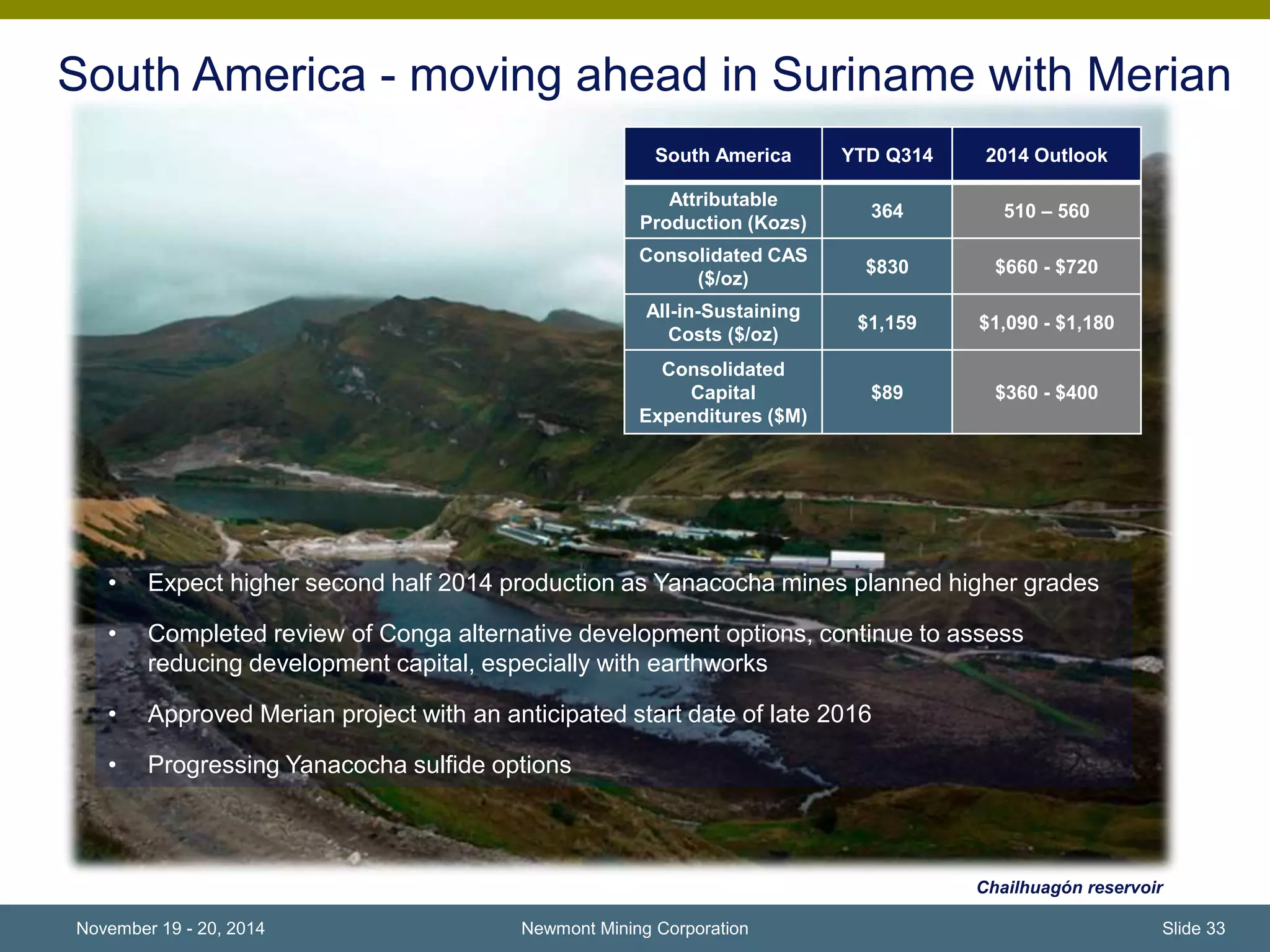 South America - moving ahead in Suriname with Merian 
South America YTD Q314 2014 Outlook 
• Expect higher second half 2014 production as Yanacocha mines planned higher grades 
• Completed review of Conga alternative development options, continue to assess 
Carlin welding shop, Nevada 
reducing development capital, especially with earthworks 
• Approved Merian project with an anticipated start date of late 2016 
• Progressing Yanacocha sulfide options 
Newmont Mining Corporation 
Chailhuagón reservoir 
Attributable 
Production (Kozs) 
364 510 – 560 
Consolidated CAS 
($/oz) 
$830 $660 - $720 
All-in-Sustaining 
Costs ($/oz) 
$1,159 $1,090 - $1,180 
Consolidated 
Capital 
Expenditures ($M) 
$89 $360 - $400 
November 19 - 20, 2014 Slide 33 
 