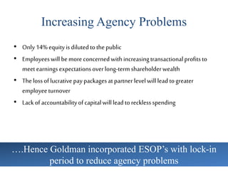 Increasing Agency Problems
• Only14%equityisdilutedtothepublic
• Employeeswillbemoreconcernedwithincreasingtransactionalprofitsto
meet earningsexpectationsoverlong-termshareholderwealth
• Thelossoflucrativepaypackagesat partnerlevelwillleadtogreater
employeeturnover
• Lackofaccountabilityofcapitalwillleadtorecklessspending
….Hence Goldman incorporated ESOP’s with lock-in
period to reduce agency problems
 
