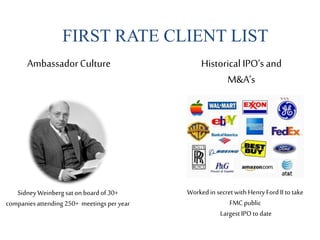 FIRST RATE CLIENT LIST
Historical IPO’s and
M&A’s
AmbassadorCulture
SidneyWeinbergsatonboardof30+
companiesattending250+ meetings per year
Workedin secret with HenryFordII totake
FMC public
LargestIPOto date
 