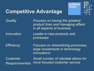 Competitive Advantage
Quality Focuses on having the greatest
product lines and managing affairs
in all aspects of business
Innovation Leader in new products and
processes
Efficiency Focuses on streamlining processes,
large investments in technology
innovations
Customer
Responsiveness
Small number of clientele allows for
more focused customer service
 