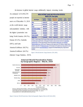 Page 7
An increase in global internet usage additionally impacts streaming trends.
An estimated 4,312,982,270
people are reported as internet
users as of December 31, 2018
on the world internet usage
and population statistics, with
the highest penetration rate
being North America (94.3%),
Europe (81.4%), Australia
(68%), and Latin
America/Caribbean (66.5%).
America/Caribbean (66.5%)
(Internet Usage Statistics, 2019).
Figure 6 Internet World Penetration Rates by Geographic Regions-March, 2019 (M., 2019).
Figure 5 World Internet Usage Statistics. (M., 2019).
 