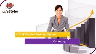 «Gold Matrix» Business System
Marketing
 
