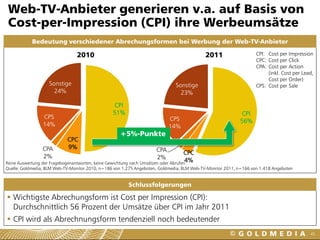 Web-TV-Anbieter generieren v.a. auf Basis von
 Cost-per-Impression (CPI) ihre Werbeumsätze
            Bedeutung verschiedener Abrechungsformen bei Werbung der Web-TV-Anbieter

                                2010                                                       2011                    CPI: Cost per Impression
                                                                                                                   CPC: Cost per Click
                                                                                                                   CPA: Cost per Action
                                                                                                                        (inkl. Cost per Lead,
                                                                                                                        Cost per Order)
                    Sonstige                                                  Sonstige                             CPS: Cost per Sale
                      24%                                                       23%

                                                  CPI
                                                 51%                                                        CPI
                 CPS                                                       CPS                             56%
                 14%                                                       14%
                                                    +5%-Punkte
                            CPC
                 CPA        9%                                       CPA            CPC
                 2%                                                  2%
Reine Auswertung der Fragebogenantworten, keine Gewichtung nach Umsätzen oder Abrufen
                                                                                     4%
Quelle: Goldmedia, BLM Web-TV-Monitor 2010, n=186 von 1.275 Angeboten, Goldmedia, BLM Web-TV-Monitor 2011, n=166 von 1.418 Angeboten


                                                        Schlussfolgerungen

 Wichtigste Abrechungsform ist Cost per Impression (CPI):
  Durchschnittlich 56 Prozent der Umsätze über CPI im Jahr 2011
 CPI wird als Abrechnungsform tendenziell noch bedeutender
                                                                                                                                           45
 