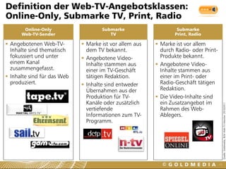 Definition der Web-TV-Angebotsklassen:
Online-Only, Submarke TV, Print, Radio
       Online-Only                   Submarke                     Submarke
      Web-TV-Sender                     TV                       Print, Radio

 Angebotenen Web-TV-         Marke ist vor allem aus    Marke ist vor allem
  Inhalte sind thematisch      dem TV bekannt.             durch Radio- oder Print-
  fokussiert und unter        Angebotene Video-           Produkte bekannt.
  einem Kanal                  Inhalte stammen aus        Angebotene Video-
  zusammengefasst.             einer im TV-Geschäft        Inhalte stammen aus
 Inhalte sind für das Web     tätigen Redaktion.          einer im Print- oder
  produziert.                 Inhalte sind entweder       Radio-Geschäft tätigen
                               Übernahmen aus der          Redaktion.
                               Produktion für TV-         Die Video-Inhalte sind
                               Kanäle oder zusätzlich      ein Zusatzangebot im




                                                                                           Quelle: Goldmedia, BLM Web-TV-Monitor 2010/2011
                               vertiefende                 Rahmen des Web-
                               Informationen zum TV-       Ablegers.
                               Programm.




                                                                                      11
 