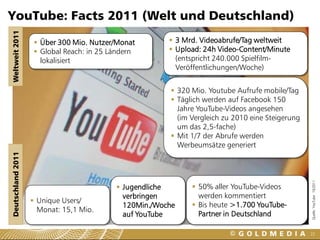 YouTube: Facts 2011 (Welt und Deutschland)
Weltweit 2011


                     Über 300 Mio. Nutzer/Monat         3 Mrd. Videoabrufe/Tag weltweit
                     Global Reach: in 25 Ländern        Upload: 24h Video-Content/Minute
                      lokalisiert                         (entspricht 240.000 Spielfilm-
                                                          Veröffentlichungen/Woche)


                                                         320 Mio. Youtube Aufrufe mobile/Tag
                                                         Täglich werden auf Facebook 150
                                                          Jahre YouTube-Videos angesehen
                                                          (im Vergleich zu 2010 eine Steigerung
                                                          um das 2,5-fache)
                                                         Mit 1/7 der Abrufe werden
                                                          Werbeumsätze generiert
Deutschland 2011




                                                                                                  Quelle: YouTube 10/2011
                                            Jugendliche       50% aller YouTube-Videos
                                             verbringen         werden kommentiert
                    Unique Users/
                                             120Min./Woche     Bis heute >1.700 YouTube-
                     Monat: 15,1 Mio.
                                             auf YouTube        Partner in Deutschland

                                                                                                  22
 