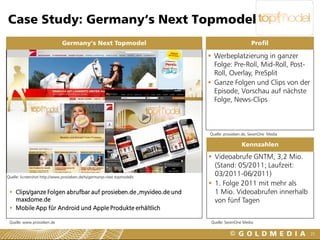 Case Study: Germany‘s Next Topmodel
                              Germany’s Next Topmodel                                          Profil

                                                                          Werbeplatzierung in ganzer
                                                                           Folge: Pre-Roll, Mid-Roll, Post-
                                                                           Roll, Overlay, PreSplit
                                                                          Ganze Folgen und Clips von der
                                                                           Episode, Vorschau auf nächste
                                                                           Folge, News-Clips



                                                                         Quelle: prosieben.de, SevenOne Media

                                                                                          Kennzahlen

                                                                          Videoabrufe GNTM, 3,2 Mio.
                                                                           (Stand: 05/2011; Laufzeit:
Quelle: Screenshot http://www.prosieben.de/tv/germanys-next-topmodel/s
                                                                           03/2011-06/2011)
                                                                          1. Folge 2011 mit mehr als
  Clips/ganze Folgen abrufbar auf prosieben.de ,myvideo.de und            1 Mio. Videoabrufen innerhalb
   maxdome.de                                                              von fünf Tagen
  Mobile App für Android und Apple Produkte erhältlich

 Quelle: www.prosieben.de                                                 Quelle: SevenOne Media

                                                                                                                25
 