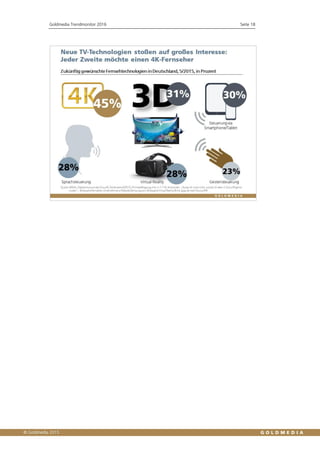 Goldmedia Trendmonitor 2016 Seite 18
 