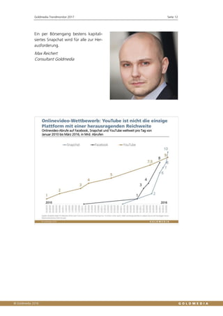 Goldmedia Trendmonitor 2017 Seite 12
Ein per Börsengang bestens kapitali-
siertes Snapchat wird für alle zur Her-
ausforderung.
Max Reichert
Consultant Goldmedia
 