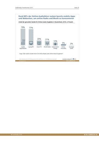 Goldmedia Trendmonitor 2017 Seite 25
 