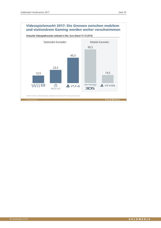 Goldmedia Trendmonitor 2017 Seite 33
 