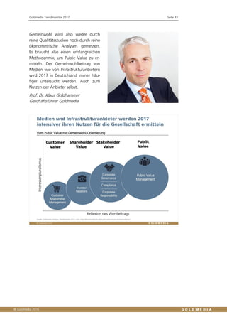 Goldmedia Trendmonitor 2017 Seite 43
Gemeinwohl wird also weder durch
reine Qualitätsstudien noch durch reine
ökonometrische Analysen gemessen.
Es braucht also einen umfangreichen
Methodenmix, um Public Value zu er-
mitteln. Der Gemeinwohlbeitrag von
Medien wie von Infrastrukturanbietern
wird 2017 in Deutschland immer häu-
figer untersucht werden. Auch zum
Nutzen der Anbieter selbst.
Prof. Dr. Klaus Goldhammer
Geschäftsführer Goldmedia
 