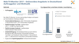Vertraulich/Confidential, © Goldmedia
677
12.048
2.548
219550
Grundgesamtheit Technisch
erreichbare
Anbieter
Antworten/
Rücklauf
Web-TV-Anbieter
YouTuber
Facebook-Video-Anbieter
3
Web-TV-Monitor 2017 – Onlinevideo-Angebote in Deutschland
Auftraggeber und Methodik
Methodik
 Auftraggeber:
Der Web-TV-Monitor ist eine mehrstufige Analyse und basiert
auf verschiedenen Datengrundlagen:
 Strukturdatenerhebung bei allen Onlinevideo-Angeboten
in Deutschland (2017: 677 Onlinevideo-Angebote)
 Plattformanalyse YouTube: Logfileanalyse
(2017: 12.048 YouTube-Kanäle)
 Plattformanalyse Facebook: Logfileanalyse
(550 Facebook-Video-Seiten)
 Anbieterbefragung: Primärdatenerhebung durch Online-
Befragung aller identifizierter Onlinevideo-Anbieter,
YouTube- und Facebook-Video-Anbieter in Deutschland
(2017: 2.548 technisch erreichbare Onlinevideo-Anbieter)
 Ergänzende Expertengespräche mit Branchenvertretern
Grundgesamtheit, erreichbare Anbieter, Ausschöpfung
Quelle: BLM/LFK-Web-TV-Monitor 2017 Eine Studie im Auftrag von
 