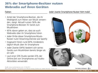 Vertraulich/Confidential, © Goldmedia 48
36% der Smartphone-Besitzer nutzen
Webradio auf ihren Geräten
Anteil der Smartphone-Besitzer, die ihr
Mobilgerät zum Hören von Musik verwen-
den, steigt: Aktuell nutzen 56% der
Smartphone-Besitzer ihr Gerät zum
Musikhören
65% davon geben an, dass sie auch
Webradio über ihr Smartphone hören
Jeder Dritte dieser Smartphone-Musik-
Nutzer nutzt Streaming-Dienste wie Spotify
Insgesamt hören rund 40% mindestens
täglich Musik über ihr Smartphone
Jeder Zweite (54%) bedient sich seines
Geräts zum Musikhören bereits länger als
ein Jahr
Laut einer GfK-Studie werden 6% der
Online-Zeit von Smartphones auf Audio-
Aktivitäten verwendet
Fakten Jeder zweite Smartphone-Nutzer hört mobil
Quelle: www.marketingcharts.com, 27.06.2013
Bild: © Alex Slobodkin_iStockphoto.com ©Scott Frangos_Fotolia.com, Helder Almeida - Fotolia.com Eine Studie im Auftrag der
 