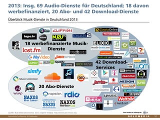 Vertraulich/Confidential, © Goldmedia
42 Download-
Services
18 werbefinanzierte Musik-
Dienste
52
Überblick Musik-Dienste in Deutschland 2013
2013: Insg. 69 Audio-Dienste für Deutschland; 18 davon
werbefinanziert, 20 Abo- und 42 Download-Dienste
20 Abo-Dienste
Quelle: BLM Webradiomonitor 2013; eigene Analyse; http://www.pro-music.org Eine Studie im Auftrag der
 