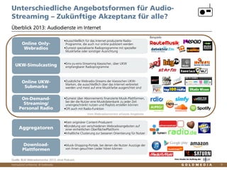 Vertraulich/Confidential, © Goldmedia
Eine Studie im Auftrag der
•Ausschließlich für das Internet produzierte Radio-
Programme, die auch nur online publiziert werden
•Zumeist spezialisierte Radioprogramme mit spezieller
Musikfarbe oder sonstiger Ausrichtung
Online Only-
Webradios
•Eins-zu-eins-Streaming klassischer, über UKW
empfangbarer RadioprogrammeUKW-Simulcasting
•Zusätzliche Webradio-Streams der klassischen UKW-
Marken, die ausschließlich über das Internet verbreitet
werden und meist auf eine Musikfarbe ausgerichtet sind
Online UKW-
Submarke
•Zumeist über Abonnements finanzierte Musik-Plattformen,
bei der die Nutzer eine Musikdatenbank zu jeder Zeit
uneingeschränkt nutzen und Playlists erstellen können
•Oft auch mit Radio-Funktion
On-Demand-
Streaming/
Personal Radio
•Kein originärer Content-Produzent
•Bündelung von verschiedenen Webradioangeboten auf
einer einheitlichen Oberfläche/Plattform
•Inhaltliche Clusterung zur besseren Orientierung für Nutzer
Aggregatoren
•Musik-Shopping-Portale, bei denen die Nutzer Auszüge der
von ihnen gesuchten Lieder hören können
Download-
Plattformen
9
Überblick 2013: Audiodienste im Internet
Unterschiedliche Angebotsformen für Audio-
Streaming – Zukünftige Akzeptanz für alle?
Quelle: BLM Webradiomonitor 2013, ohne Podcasts
Beispiele:
Vom Webradiomonitor erfasste Angebote
 