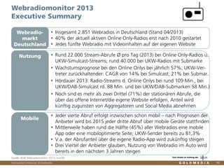 Vertraulich/Confidential, © Goldmedia
Eine Studie im Auftrag der
98
Webradiomonitor 2013
Executive Summary
Webradio-
markt
Deutschland
Nutzung
Insgesamt 2.851 Webradios in Deutschland (Stand 04/2013)
40% der aktuell aktiven Online Only-Radios erst nach 2010 gestartet
Jedes fünfte Webradio mit Videoinhalten auf der eigenen Website
Rund 22.000 Stream-Abrufe Ø pro Tag (2013) bei Online Only-Radios u.
UKW-Simulcast-Streams; rund 40.000 bei UKW-Radios mit Submarke
Wachstumsprognose bei den Online Onlys bei jährlich 57%; UKW-Ver-
treter zurückhaltender: CAGR von 14% bei Simulcast; 21% bei Submar.
Hördauer 2013: Radio-Streams d. Online Onlys bei rund 109 Min., bei
UKW/DAB-Simulcast rd. 88 Min. und bei UKW/DAB-Submarken 58 Min.)
Noch sind es mehr als zwei Drittel (71%) der stationären Abrufe, die
über das offene Internet/die eigene Website erfolgen, Anteil wird
künftig zugunsten von Aggregatoren und Social Media abnehmen
Mobile
Jeder vierte Abruf erfolgt inzwischen schon mobil – nach Prognosen der
Anbieter wird bis 2015 jeder dritte Abruf über mobile Geräte stattfinden
Mittlerweile haben rund die Hälfte (45%) aller Webradios eine mobile
App oder eine mobiloptimierte Seite; UKW-Sender bereits zu 81,3%
V.a. der Abrufanteil über die eigene Radio-App wird zukünftig steigen
Drei Viertel der Anbieter glauben, Nutzung von Webradio im Auto wird
bereits in den nächsten 3 Jahren steigen
Quelle: BLM Webradiomonitor 2013, n=539;
 