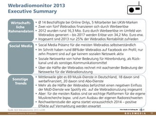 Vertraulich/Confidential, © Goldmedia
Eine Studie im Auftrag der
99
Webradiomonitor 2013
Executive Summary
Wirtschaft-
liche
Rahmendaten
Social Media
Ø 14 Beschäftigte bei Online Onlys, 5 Mitarbeiter bei UKW-Marken
Zwei von fünf Webradios finanzieren sich durch Werbeerlöse
2012 wurden rund 16,3 Mio. Euro durch Werbeerlöse im Umfeld von
Webradios generiert – bis 2017 werden Erlöse von 34,2 Mio. Euro erw.
Insgesamt sind 2013 nur 25% der Webradios Rentabilität zufrieden
Social Media Präsenz für die meisten Webradios selbstverständlich
Im Schnitt haben rund 88%der Webradios auf Facebook ein Profil; nur
zehn Prozent sind auf gar keinem sozialen Netzwerk aktiv
Soziale Netzwerke von hoher Bedeutung für Hörerbindung, als Rück-
kanal und als sonstiges Kommunikationsmittel
Über die Hälfte der Webradios rechnet mit wachsender Bedeutung der
Netzwerke für die Webradionutzung
Sonstige
Trends
Mittlerweile gibt es 69 Musik-Dienste in Deutschland; 18 davon sind
werbefinanziert, 20 davon sind Abo-Dienste
Mehr als die Hälfte der Webradios befürchtet einen negativen Einfluss
der MoD-Dienste wie Spotify etc. auf die Webradionutzung insgesamt
Aber: für die meisten Radios sind sie wichtige Plattformen für die eigene
Musikrecherche bspw. und zum Ausbau der eigenen Radioreichweiten
Reichweitenstudie der agma startet voraussichtlich 2014 – positive
Effekte auf Vermarktung werden erwartet
Quelle: BLM Webradiomonitor 2013, n=539;
 