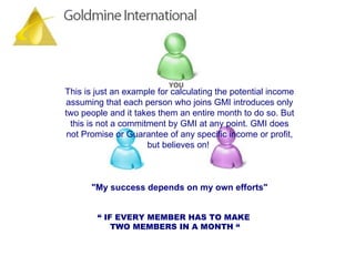 “  IF EVERY MEMBER HAS TO MAKE  TWO MEMBERS IN A MONTH “ This is just an example for calculating the potential income assuming that each person who joins GMI introduces only two people and it takes them an entire month to do so. But this is not a commitment by GMI at any point. GMI does not Promise or Guarantee of any specific income or profit, but believes on!  "My success depends on my own efforts" 