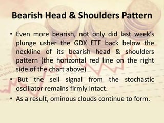 Bearish Head & Shoulders Pattern
• Even more bearish, not only did last week’s
plunge usher the GDX ETF back below the
neckline of its bearish head & shoulders
pattern (the horizontal red line on the right
side of the chart above)
• But the sell signal from the stochastic
oscillator remains firmly intact.
• As a result, ominous clouds continue to form.
 