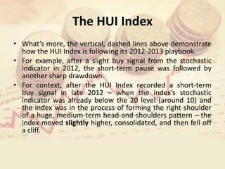 The HUI Index
• What’s more, the vertical, dashed lines above demonstrate
how the HUI Index is following its 2012-2013 playbook.
• For example, after a slight buy signal from the stochastic
indicator in 2012, the short-term pause was followed by
another sharp drawdown.
• For context, after the HUI Index recorded a short-term
buy signal in late 2012 – when the index’s stochastic
indicator was already below the 20 level (around 10) and
the index was in the process of forming the right shoulder
of a huge, medium-term head-and-shoulders pattern – the
index moved slightly higher, consolidated, and then fell off
a cliff.
 