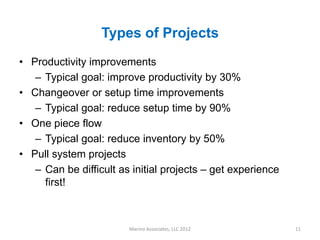 Types of Projects
• Productivity improvements
   – Typical goal: improve productivity by 30%
• Changeover or setup time improvements
   – Typical goal: reduce setup time by 90%
• One piece flow
   – Typical goal: reduce inventory by 50%
• Pull system projects
   – Can be difficult as initial projects – get experience
     first!



                        Marino Associates, LLC 2012          11
 
