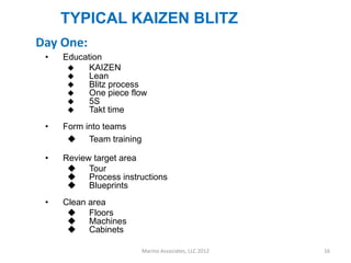 TYPICAL KAIZEN BLITZ
Day One:
 •   Education
          KAIZEN
          Lean
          Blitz process
          One piece flow
          5S
          Takt time
 •   Form into teams
          Team training

 •   Review target area
          Tour
          Process instructions
          Blueprints
 •   Clean area
       Floors
          Machines
          Cabinets

                           Marino Associates, LLC 2012   16
 