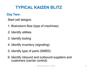 TYPICAL KAIZEN BLITZ
Day Two:
Start cell designs

1. Brainstorm flow (type of machines)

2. Identify utilities

3. Identify tooling

4. Identify inventory (signaling)

5. Identify type of parts (SMED)

6. Identify inbound and outbound suppliers and
   customers (carrier control)
                        Marino Associates, LLC 2012   17
 