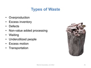 Types of Waste
•   Overproduction
•   Excess inventory
•   Defects
•   Non-value added processing
•   Waiting
•   Underutilized people
•   Excess motion
•   Transportation




                      Marino Associates, LLC 2012   25
 
