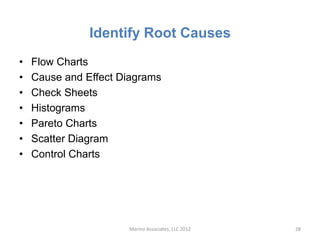 Identify Root Causes
•   Flow Charts
•   Cause and Effect Diagrams
•   Check Sheets
•   Histograms
•   Pareto Charts
•   Scatter Diagram
•   Control Charts




                      Marino Associates, LLC 2012   28
 