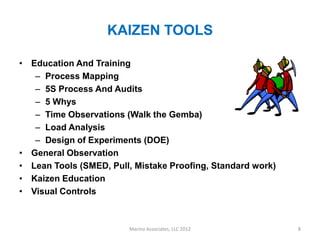 KAIZEN TOOLS

• Education And Training
   – Process Mapping
   – 5S Process And Audits
   – 5 Whys
   – Time Observations (Walk the Gemba)
   – Load Analysis
   – Design of Experiments (DOE)
• General Observation
• Lean Tools (SMED, Pull, Mistake Proofing, Standard work)
• Kaizen Education
• Visual Controls



                        Marino Associates, LLC 2012          8
 