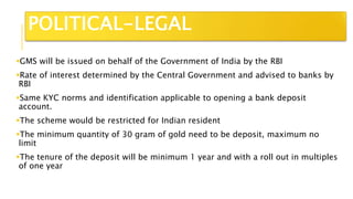 GMS will be issued on behalf of the Government of India by the RBI
Rate of interest determined by the Central Government and advised to banks by
RBI
Same KYC norms and identification applicable to opening a bank deposit
account.
The scheme would be restricted for Indian resident
The minimum quantity of 30 gram of gold need to be deposit, maximum no
limit
The tenure of the deposit will be minimum 1 year and with a roll out in multiples
of one year
POLITICAL-LEGAL
 