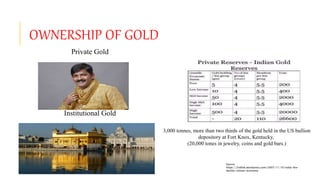 OWNERSHIP OF GOLD
Private Gold
Institutional Gold
Source
https://2ndlok.wordpress.com/2007/11/10/india-the-
worlds-richest-economy
3,000 tonnes, more than two thirds of the gold held in the US bullion
depository at Fort Knox, Kentucky,
(20,000 tones in jewelry, coins and gold bars.)
 