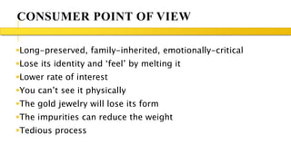 CONSUMER POINT OF VIEW
Long-preserved, family-inherited, emotionally-critical
Lose its identity and ‘feel’ by melting it
Lower rate of interest
You can’t see it physically
The gold jewelry will lose its form
The impurities can reduce the weight
Tedious process
 