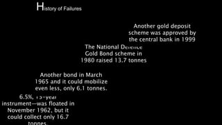 History of Failures
6.5%, 15-year
instrument—was floated in
November 1962, but it
could collect only 16.7
Another bond in March
1965 and it could mobilize
even less, only 6.1 tonnes.
The National Defence
Gold Bond scheme in
1980 raised 13.7 tonnes
Another gold deposit
scheme was approved by
the central bank in 1999
 