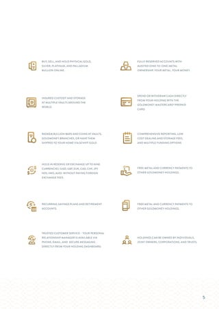 BUY, SELL, AND HOLD PHYSICAL GOLD,
SILVER, PLATINUM, AND PALLADIUM
BULLION ONLINE.
FULLY-RESERVED ACCOUNTS WITH
AUDITED (ONE-TO-ONE) METAL
OWNERSHIP. YOUR METAL, YOUR MONEY.
INSURED CUSTODY AND STORAGE
AT MULTIPLE VAULTS AROUND THE
WORLD.
SPEND OR WITHDRAW CASH DIRECTLY
FROM YOUR HOLDING WITH THE
GOLDMONEY MASTERCARD®
PREPAID
CARD
REDEEM BULLION BARS AND COINS AT VAULTS,
GOLDMONEY BRANCHES, OR HAVE THEM
SHIPPED TO YOUR HOME VIA SCHIFF GOLD.
COMPREHENSIVE REPORTING, LOW
COST DEALING AND STORAGE FEES,
AND MULTIPLE FUNDING OPTIONS
HOLD IN RESERVE OR EXCHANGE UP TO NINE
CURRENCIES (USD, GBP, EUR, CAD, CHF, JPY
NZD, HKD, AUD) WITHOUT PAYING FOREIGN
EXCHANGE FEES.
FREE METAL AND CURRENCY PAYMENTS TO
OTHER GOLDMONEY HOLDINGS.
RECURRING SAVINGS PLANS AND RETIREMENT
ACCOUNTS.
FREE METAL AND CURRENCY PAYMENTS TO
OTHER GOLDMONEY HOLDINGS.
TRUSTED CUSTOMER SERVICE – YOUR PERSONAL
RELATIONSHIP MANAGER IS AVAILABLE VIA
PHONE, EMAIL, AND SECURE MESSAGING
DIRECTLY FROM YOUR HOLDING DASHBOARD.
HOLDINGS CAN BE OWNED BY INDIVIDUALS,
JOINT OWNERS, CORPORATIONS, AND TRUSTS.
5
 