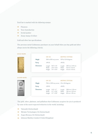 Each bar is marked with the following stamps:
Fineness
Year of production
Serial number
Assay stamp of refiner
Gold and silver bar specifications
The precious metal Goldmoney purchases on your behalf when you buy gold and silver
always meets the following criteria:
GOLD BARS
UK-US METRIC SYSTEM
Weight
Purity
Dimensions
250 to 430 troy ounces
>99.5%
Length
Width
Height
10.9 to 13.4 kilograms
>99.5%
Length
Width
Height
9.8” ± 1.6”
2.8” ± 0.6”
1.4” ± 0.4”
250 mm ± 40 mm
70 mm ± 15 mm
35 mm ± 10 mm
SILVER BARS
UK-US METRIC SYSTEM
Weight
Purity
Dimensions
750 to 1,100 troy ounces
>99.9%
Length
Width
Height
23 to 34 kilograms
>99.9%
Length
Width
Height
11.8” ± 2”
5.1” ± 0.8”
3.1” ± 0.8”
300 mm ± 50 mm
130 mm ± 20 mm
80 mm ± 20 mm
The gold, silver, platinum, and palladium that Goldmoney acquires for you is produced
by some of the most respected refineries in the world, including:
Valcambi (Switzerland)
Metalor Technologies SA (Switzerland)
Argor-Heraeus SA (Switzerland)
Johnson Matthey Limited (United Kingdom)
9
 
