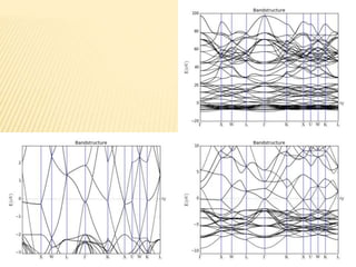 Gold Node Example gold nanoparticle | PPTX