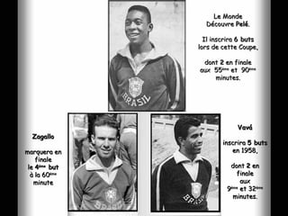 Le Monde
                 Découvre Pelé.

                 Il inscrira 6 buts
               lors de cette Coupe,

                dont 2 en finale
               aux 55ème et 90ème
                   minutes.




                            Vavá
  Zagallo
                       inscrira 5 buts
marquera en               en 1958,
    finale
 le 4ème but             dont 2 en
  à la 60ème               finale
   minute                    aux
                        9ème et 32ème
                          minutes.
 