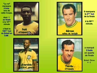 "Le roi"
 marquera
   4 buts
   lors de
                                                     Il marquera
cette Coupe,
                                                      le 2ème but
  dont 1
                                                     de la finale
 en finale
 à la 18ème                                           à la 66ème
  minute                                               minute.

  c’était le      Pelé
 100ème but
               attaquant             Gérson
du Brésil en                     milieu de terrain
   CdM .




                                                     a marqué
                                                       2 buts
                                                     en quarts
                                                     de finale

                                                     Brésil Pérou
                                                         4-2
                  Everaldo
                latéral gauche      Tostão
                                   attaquant
 