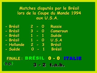 Matches disputés par le Brésil
         lors de la Coupe du Monde 1994
                   aux U.S.A.

-   Brésil     2   -   0   Russie
-   Brésil     3   -   0   Cameroun
-   Brésil     1   -   1   Suède
-   Brésil     1   -   0   U.S.A
-   Hollande   2   -   3   Brésil
-   Suède      0   -   1   Brésil

 FINALE : BRÉSIL 0 - 0 ITALIE
(a.p.)          3 - 2 t.a.b.
 