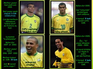 Meilleur joueur
 Sud-américain                                                Ballon d’or 1999.
      1994.
                                                              Ses "retournés" 
Seul joueur ayant                                              acrobatiques
 disputé 3 CdM                                                  sont célèbres.
  consécutives.

L’un des meilleurs                                            A marqué 5 buts
    défenseurs                                                  durant cette
  "latéral droit"                                                  CdM.
 de l’histoire du
       foot.
                     CAFU capitaine     RIVALDO
                        latéral droit   milieu offensif

   Surnommé                                                   Ballon d’or 2005.
"le phénomène" 
                                                                  Élu : "le"
   Ballon d’or                                                joueur décennie
 1997 et 2002.                                                  2000 - 2009.

 Meilleur joueur                                              Un sacré dribbler
    FIFA                                                        qui régale le
1996 1997 2002                                                     public
                                                              par ses facéties.
Meilleur buteur
en CdM 15 buts                                                A marqué 2 buts
                        RONALDO                                 durant cette
 dont 8 durant           attaquant       RONALDINHO                CdM.
 cette coupe !!                            milieu attaquant
 