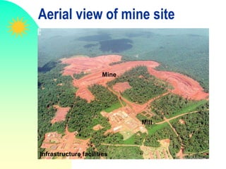 Aerial view of mine site
Mine
Mill
Infrastructure facilities
 