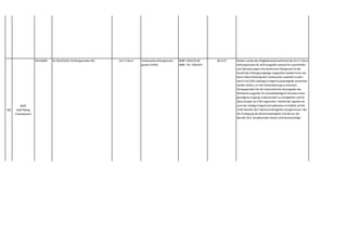 392
WKÖ
Gold Plating
Finanzbereich
2014,0092 RL 2014/92/EU (Zahlungskonten-RL) Art 17 Abs 6 Verbraucherzahlungskonto -
gesetz (VZKG)
BGBl I 2016/35 idF
BGBl. I Nr. 158/2017
§§ 22 ff Weiters wurde das Mitgliedstaatenwahlrecht des Art 17 Abs 6
Zahlungskonten-RL nicht ausgeübt,wonach für Lastschriften
und Überweisungen eine bestimmte Obergrenze für die
Anzahl der Zahlungsvorgänge vorgesehen werden kann,bei
deren Überschreitung dem Verbraucher zusätzlich zu dem
nach § 26 VZKG zulässigen Entgelt Zusatzentgelte verrechnet
werden dürfen,um hier Kostendeckung zu erreichen.
Demgegenüber hat der österreichische Gesetzgeber das
Wahlrecht ausgeübt,für schutzbedürftigere Personen einen
günstigeren Zugang zu Basiskonten zu ermöglichen und für
diese Gruppe nur € 40 vorgesehen. Sowohl das reguläre als
auch das niedrige Entgelt sind spätestens in Hinblick auf die
VZKG-Novelle 2017 (Bankomatentgelte) unangemessen. Bei
der Festlegung der Basiskontoentgelte sind die aus der
Novelle 2017 resultierenden Kosten nicht berücksichtigt.
 