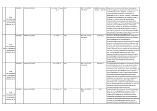 288
KSW
Tab1_GoldPlating
_RL_Abschlussprü
f_GesellschaftsR_
15052018_RF_A3
2013,0034 Richtlinie 2013/34/EU Art. 12 Abs. 6 lit. b und
Abs. 7
UGB BGBl. I Nr. 22/2015
(RÄG 2014)
§ 189a Z 3 und 4 bzw. §
204 Abs. 2 und § 207
Zurücknahme der neuen Vorschriften zur Bewertung des
Umlaufvermögens zum beizulegenden Wert (Zurücknahme
von § 189a Z 3 und 4 bzw. § 204 Abs. 2 und 207): Zur
Umsetzung der Bilanzrichtlinie ist es erforderlich,die
Regelungen von Art. 12 Abs. 6 lit. b und Abs. 7 der Richtlinie
umzusetzen bzw. beizubehalten. Die Definition in § 189a Z 3
erfüllt dies u.E. nicht,da hiermit die steuerrechtliche
Teilwertdefinition Berücksichtigung fand,obwohl die EU-
rechtlichen Vorgaben zum Rechnungslegungsrecht gegenüber
nationalen,steuerrechtlichen Regelungen eindeutig den
Vorrang haben. Überdies löst die nicht den EU-rechtlichen
Vorgaben entsprechende Berücksichtigung von § 189a Z 4
UGB in §§ 204 Abs. 2 und 207 nicht zielführende Wirkungen
aus,weshalb die Änderungen zu diesen Bestimmungen durch
das Rechnungslegungs-Änderungsgesetz 2014
289
KSW
Tab1_GoldPlating
_RL_Abschlussprü
f_GesellschaftsR_
15052018_RF_A4
2013,0034 Richtlinie 2013/34/EU Art. 6 Abs. 4 UGB BGBl. I Nr. 22/2015
(RÄG 2014)
§ 196a Abs. 2 Ausweitung des Wesentlichkeitsgrundsatzes: § 196a Abs. 2
UGB schränkt den Wesentlichkeitsgrundsatz auf Darstellung
und Offenlegung ein. Die Einschränkung des
Wesentlichkeitsgrundsatzes auf Darstellung und Offenlegung
ist zwar in der Bilanzrichtlinie als Wahlrecht vorgesehen (vgl.
Art. 6 Abs. 4 der Richtlinie),entspricht jedoch u.E. nicht dem
diesbezüglichen allgemeinen Verständnis. Dementsprechend
ist dieser Grundsatz bei der Aufstellung des Jahresabschlusses
stets auch auf Ansatz und Bewertung anzuwenden (vgl. Art. 6
Abs. 4 lit. j der Richtlinie sowie auch IAS 8.8). Es wird
angeregt,eine allgemeine Wesentlichkeitsbestimmung für
die Aufstellung des Jahresabschlusses vorzusehen,wonach
die Anforderungen an den Jahresabschluss nicht erfüllt
werden müssen,wenn die Wirkung ihrer Einhaltung
unwesentlich ist.
290
KSW
Tab1_GoldPlating
_RL_Abschlussprü
f_GesellschaftsR_
15052018_RF_A5
2013,0034 Richtlinie 2013/34/EU Art. 12 Abs. 11 UGB BGBl. I Nr. 22/2015
(RÄG 2014)
§ 203 Abs. 5 Vereinfachung der Abschreibung des Firmenwerts (§ 203 Abs.
5 UGB): Entsprechend Art. 12 Abs. 11 der Bilanzrichtlinie ist
bei nicht verlässlicher Schätzbarkeit der Firmenwert über
mindestens 5 Jahre und höchstens 10 Jahre abzuschreiben. Es
wird vorgeschlagen,diese Bandbreite auch in § 203 Abs. 5
UGB zu übernehmen. In Fällen,in denen die Nutzungsdauer
des Geschäfts(Firmen)werts nicht verlässlich geschätzt
werden kann,sollte der Geschäfts(Firmen)wert innerhalb von
mindestens fünf und höchstens zehn Jahren,beginnend im
Jahr des erstmaligen Ansatzes,gleichmäßig verteilt
abzuschreiben sein. Darüber hinaus sollte klargestellt werden,
dass nur Gesellschaften im Sinn des § 189 Abs. 1 Z 1 und 2 im
Anhang den Zeitraum zu erläutern haben,über den der
Geschäfts(Firmen)wert abgeschrieben wird.
291
KSW
Tab1_GoldPlating
_RL_Abschlussprü
f_GesellschaftsR_
15052018_RF_A6
2013,0034 Richtlinie 2013/34/EU Art. 12 Abs. 12 UGB BGBl. I Nr. 22/2015
(RÄG)
§ 211 Vereinfachung der Berechnung von Personalrückstellungen:
Durch das Rechnungslegungsänderungsgesetz 2014 wurde
die Berechnung der Personalrückstellungen (vor allem
Jubiläumsgeld und Abfertigung) insbesondere durch die
Verpflichtung verkompliziert,diese nach den gesetzlichen
Vorgaben auf versicherungsmathematischer Basis berechnen
zu müssen. Es wird vorgeschlagen,gesetzlich auch die
wesentlich einfacheren Methoden wieder zuzulassen,die
schon vor dem RÄG 2014 zulässig waren.
 